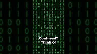 Binary Number System #info #facts#binarynumbers #technology #binary #tech #science#numbersystem #bit