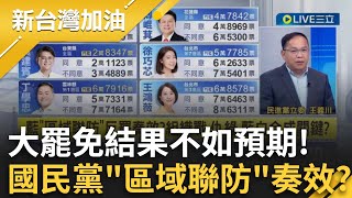 【新台灣加油 】民主再進擊 決戰大罷免 1800-2000 特別報導｜許貴雅主持 20250726｜三立新聞台
