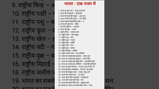 India gk 😀 #indiagk #gknotes #viral
