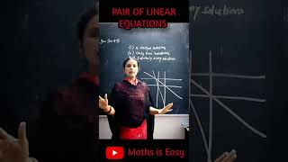Linear Equations in Two Variables #shorts #youtubeshorts #ashortaday #class9maths #math #fun #graph
