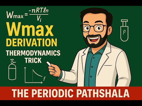 "Derivation of Maximum Work (Wmax) in Chemical Thermodynamics | Class 12 | NEET & JEE Preparation|