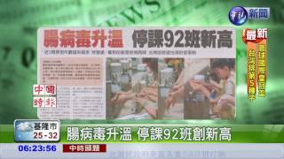 腸病毒升溫 停課92班創新高