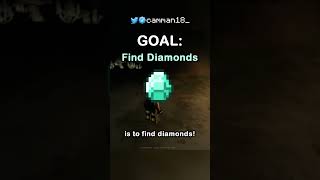 minecraft is officially done for (its over)