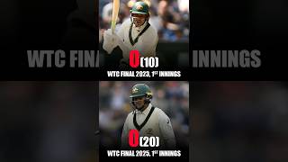 Usman Khawaja’s WTC Form is a Horror Story 👻