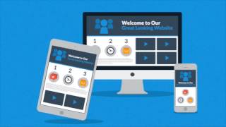 What is responsive design? | Digitalux