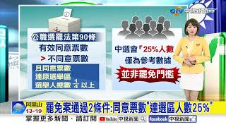726罷免投票 中選會公告選區人數與1/4同意門檻│中視新聞 20250726