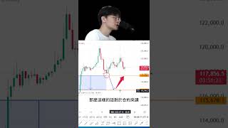 比特幣暴跌風險，抓住最後上車機會！｜每日行情分析 2025/7/19 #比特幣 #行情分析 #shorts