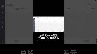 每周投资44,ETORO 投资美股
