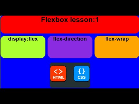 Flexbox CSS lesson-1 : display : flex , flex-direction, flex-wrap