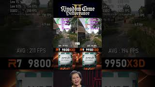 Ryzen 7 9800X3D VS Ryzen 9 9950X3D KINGDOM COME DELIVERANCE 2 FHD | #9800x3d #9950x3d