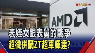 超微完成收購ZT 英業達134億賣手中10%股權  鴻海東南亞多路並進 再花18億擴充印越產能｜非凡財經新聞｜20250402