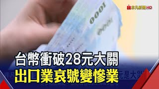 台幣狂升!27元新時代到 出口業喊痛!和大董座:是場大災難...｜非凡財經新聞｜20210105