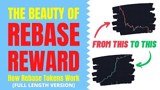 How Rebase Reward Tokens Work - Full Length Version