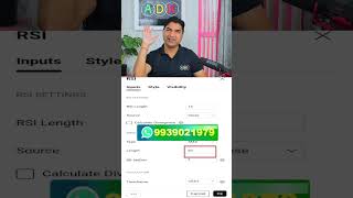 How to Use RSI Indicator | Relative Strength Index (RSI) | #rsi | #indicators |