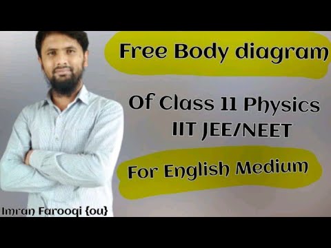 FREE BODY DIAGRAM FOR URDU MEDIUM AND ENGLISH MEDIUM