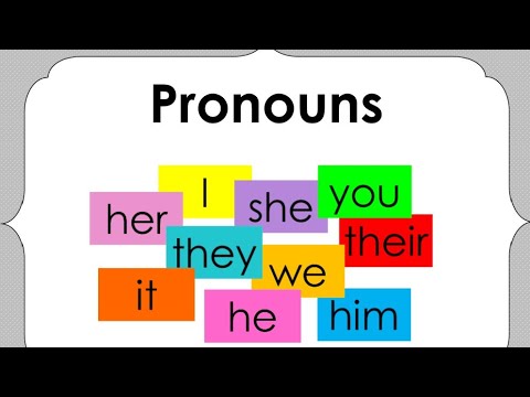 Types of pronouns | english malyalam explanations @beginner's tech