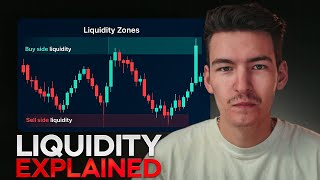 The 4 Reasons Markets ACTUALLY Move (Draw on Liquidity Explained)
