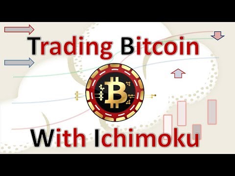 Trading Bitcoin (BTC) with Ichimoku - Backtesting Opportunities Using Ichimoku Strategies