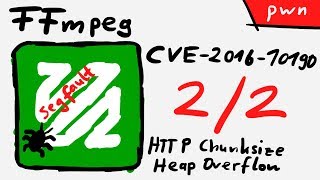 Analysis of CVE-2016-10190 - Exploiting FFmpeg ft. Paul Cher