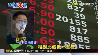 豁免效應周一台股起飛？ 「電子類股」台積電持續反彈@newsebc