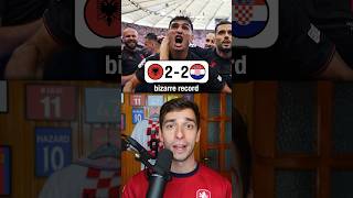 Albania Keep Breaking Records at EURO 2024 🇦🇱