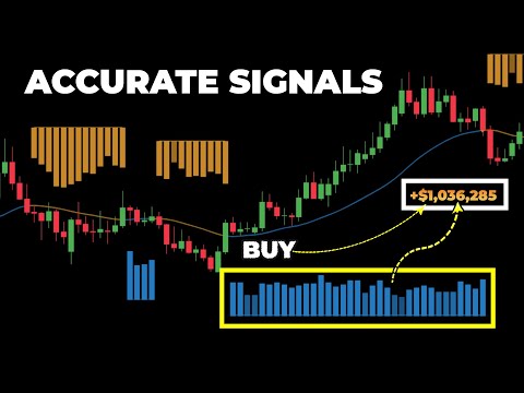 Trend + Volume Trading Made Simple | Volumatic Trend Indicator on TradingView