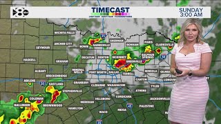 DFW Weather: Scattered rain expected through Sunday, prompting flood watch in North Texas