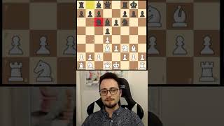 How To Play The London System