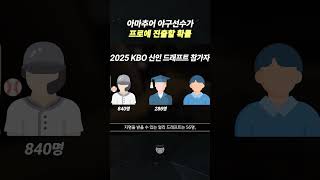 아마추어 야구선수가 프로에 진출할 확률 #shorts