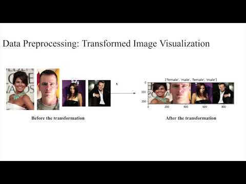 Gender Age Classifier Using Transfer Learning by Ruoming Gong and Yunrui Zhang