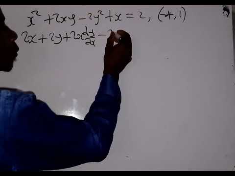 Implicit differentiation
