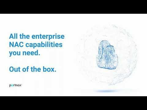 Cloud NAC is Here - Only by Portnox