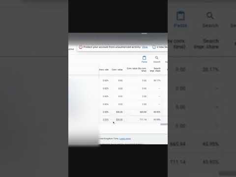 Conv. value VS Conv. Value (by conv time)