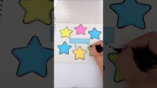 Ideas for mind maps #ideas #mindmapping #shorts