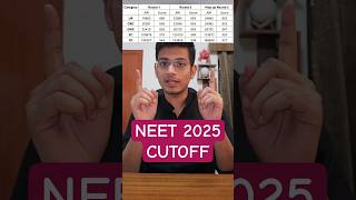 NEET 2025 CUTOFF & SAFE SCORE #neet2025 #neetresult #nta #neet #mbbs #trending #youtubeshorts#shorts