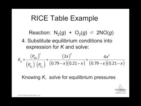 Module 15 - 2 of 2
