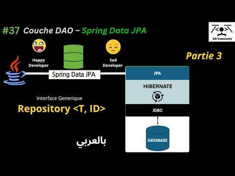 #37⚡ Couche DAO – Spring Data JPA | Partie 3💻
