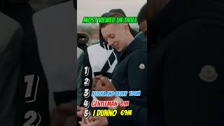 Most viewed uk drill #rap #ukrap #ukdrill #drill #shorts
