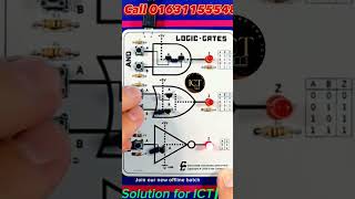 #ict #batch23 #highschoolcurriculum #math #trick #mathtrick #hsc #icts #education #hscict