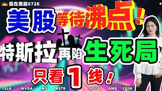 股票|美股|美股分析|美股等待沸点！特斯拉再陷生死局，只看1线！#TSLA #NVDA #MP #MSTR #GOOG #AMD #COIN