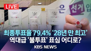 [LIVE][이 시각 투표율] '사전투표 포함' 오후 7시 기준 77.8%/2025 대통령 선거...이 시각 투표율 한 눈에 보기/2025년 6월 3일(화)/KBS