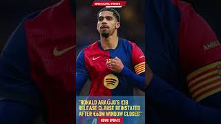 Ronald Araújo’s €1B Release Clause Reinstated After €60M Window Closes