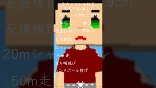 体力測定のけつか #ばずれ #体力測定 #ningenって美味しいよね