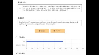 【最終報告】国際間の教育拡充と労働市場の流動性を高める信頼ネットワーク構築～お金の問題なく学び自らの可能性を広げられる世界へ（Institution for a Global Society株式会社）