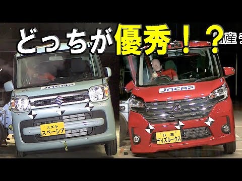 2017 Suzuki Spacia vs 2014 Nissan Dayz Roox - JNCAP crash test