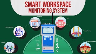 Smart Workspace Monitoring system | CO2, Temperature, Humidity | Indoor Air Quality Monitor |