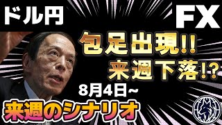 【FX ドル円】米雇用統計ショックで包み足出現!!FRB9月利下げ観測上昇。次のエントリーポイントと来週のシナリオ予想。2025年8月2日のチャート分析とドル円リアルタイム最新予想。