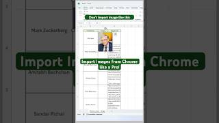 Mastering Excel's IMAGE Function: Import Images from Chrome Like a Pro! #excelshorts #ytshorts