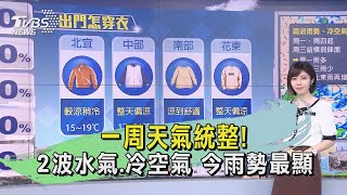 一周天氣統整! 2波水氣.冷空氣 今雨勢最顯｜TVBS新聞
