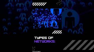 Cyber Tip: Introduction to Networking & Types. #hinditech #networkingbasics #networkinginhindi
